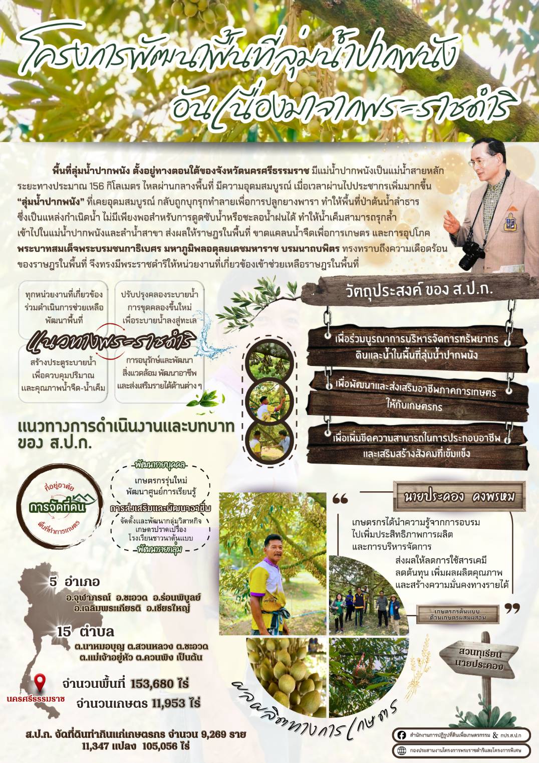 title - Infographic 2569